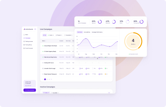 AI-Powered Cybersecurity Platform