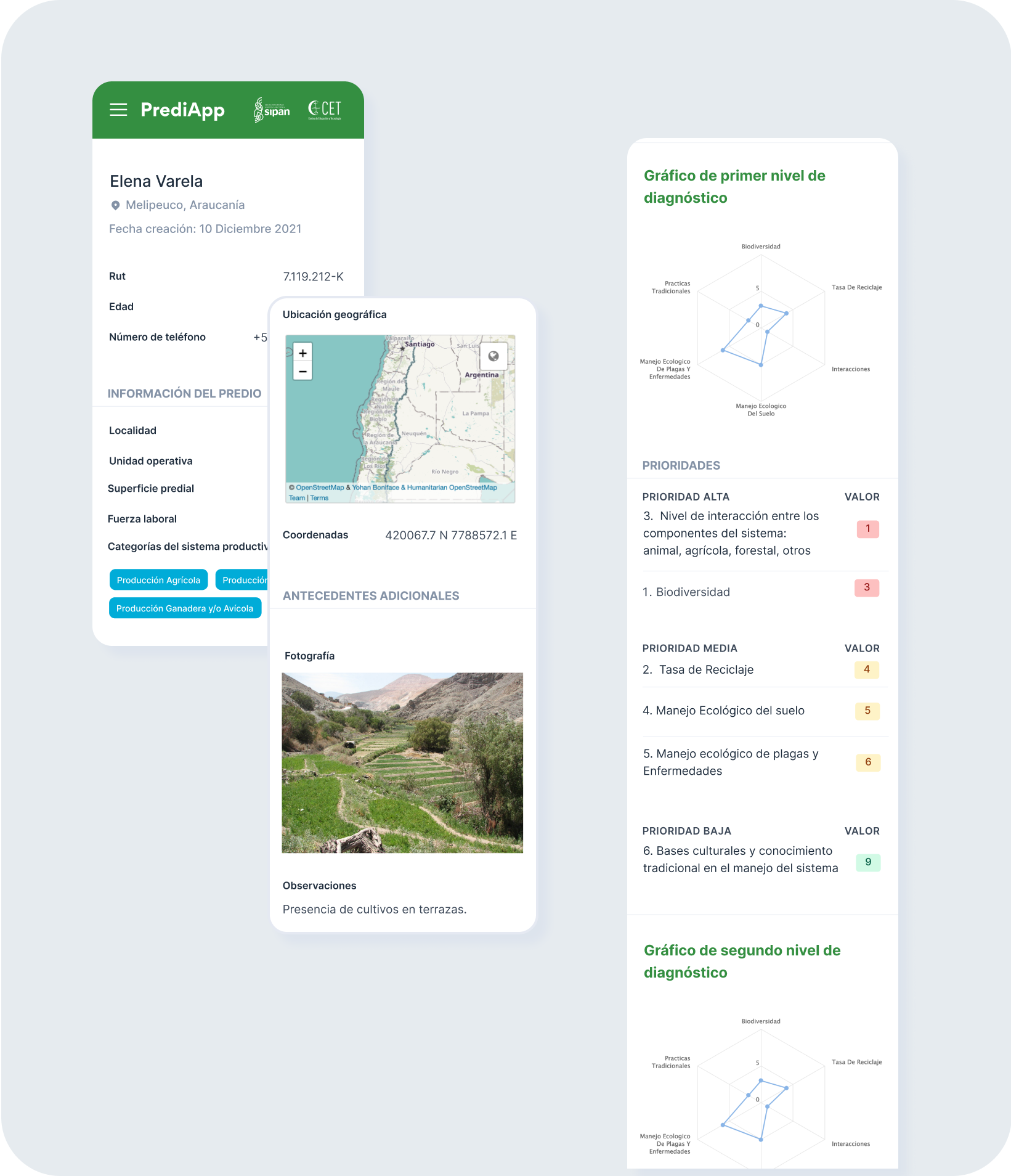 Compress complexity to start and scale